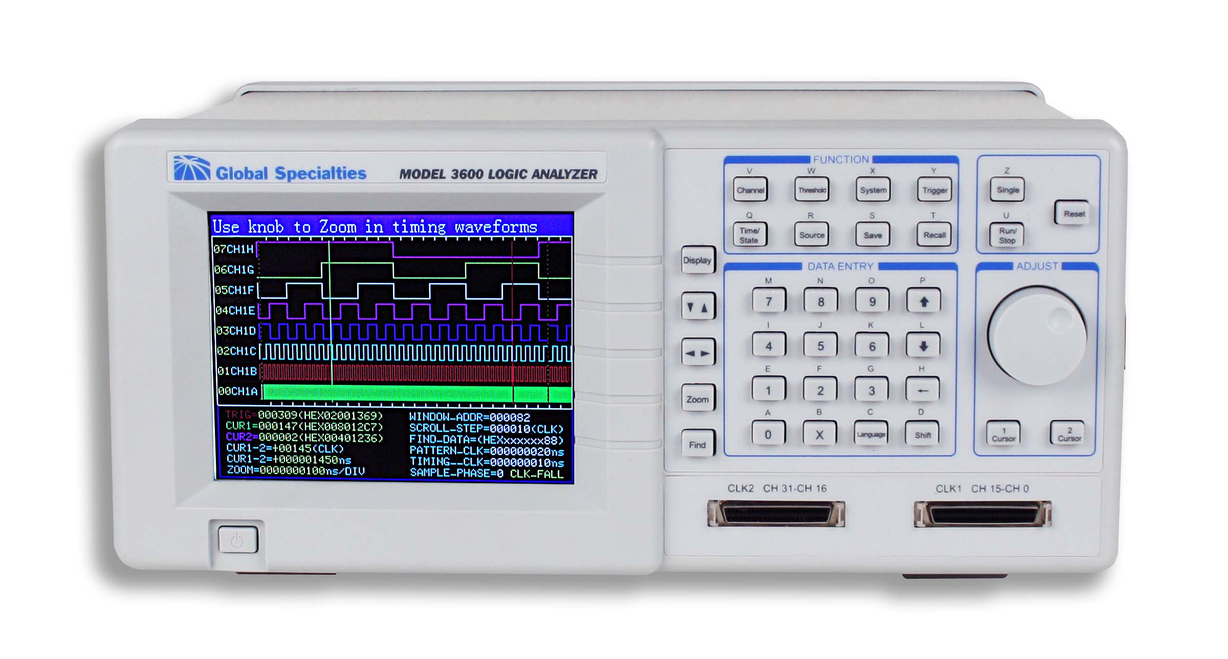 Diagnostic Instruments